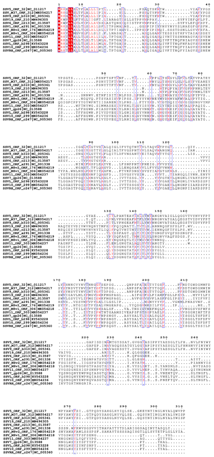 Preprints 216530 g005 Preprints 216530 g005