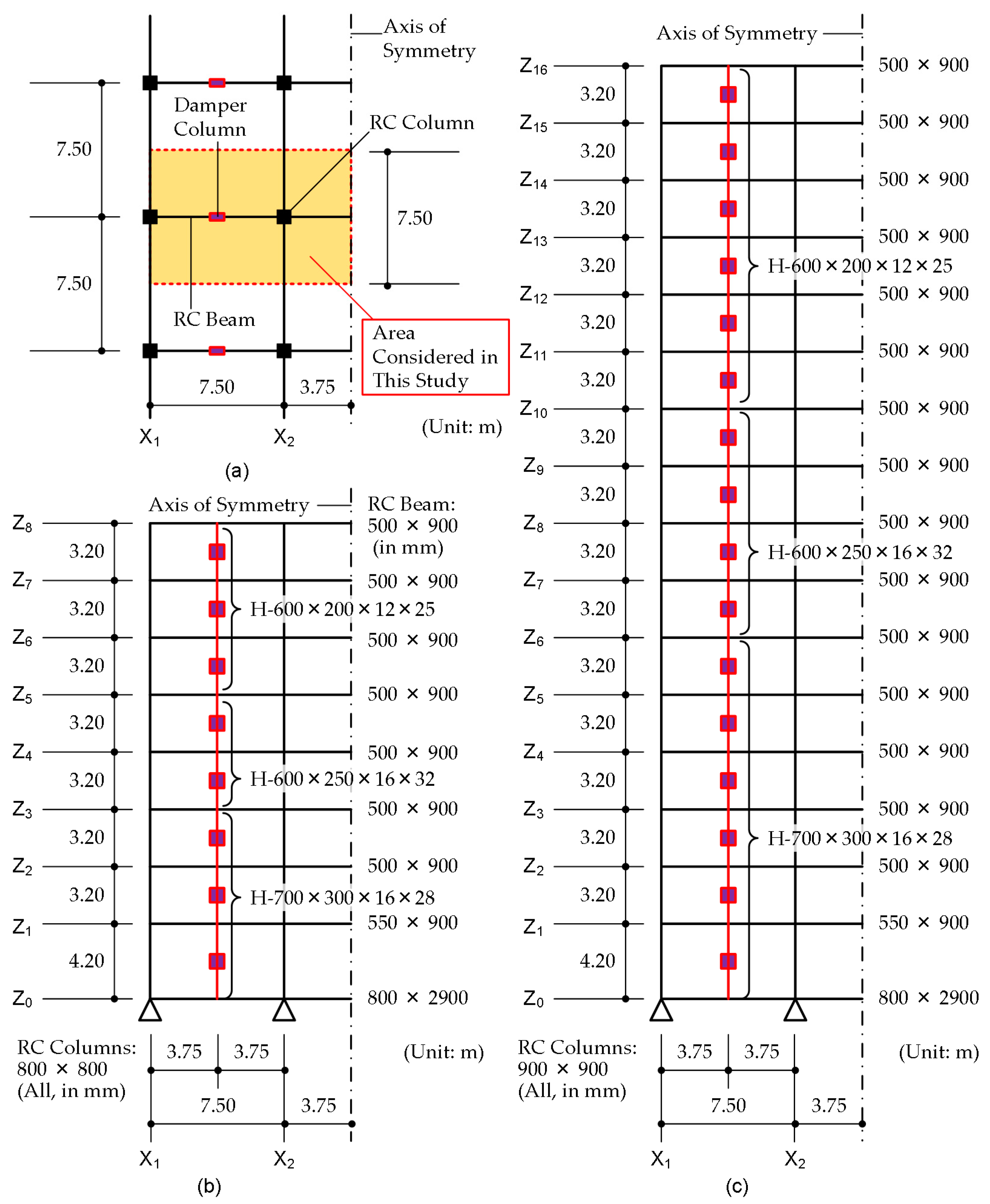 Preprints 66822 g003