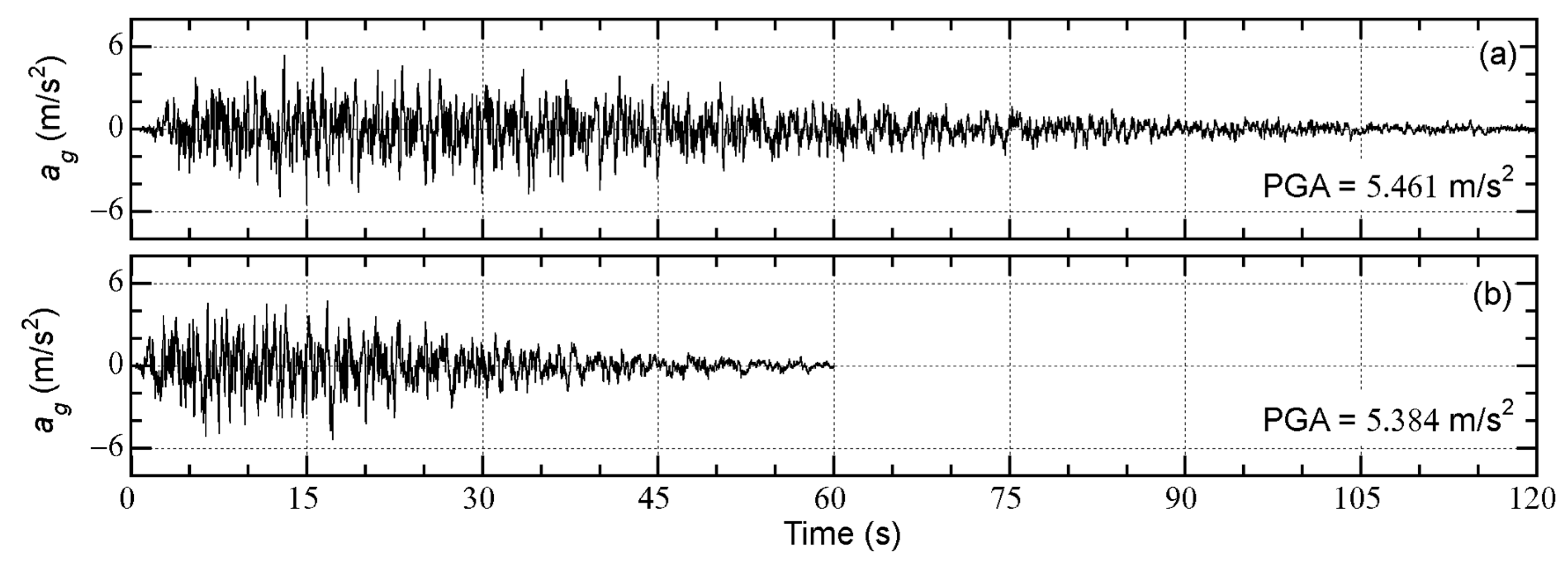 Preprints 66822 g004