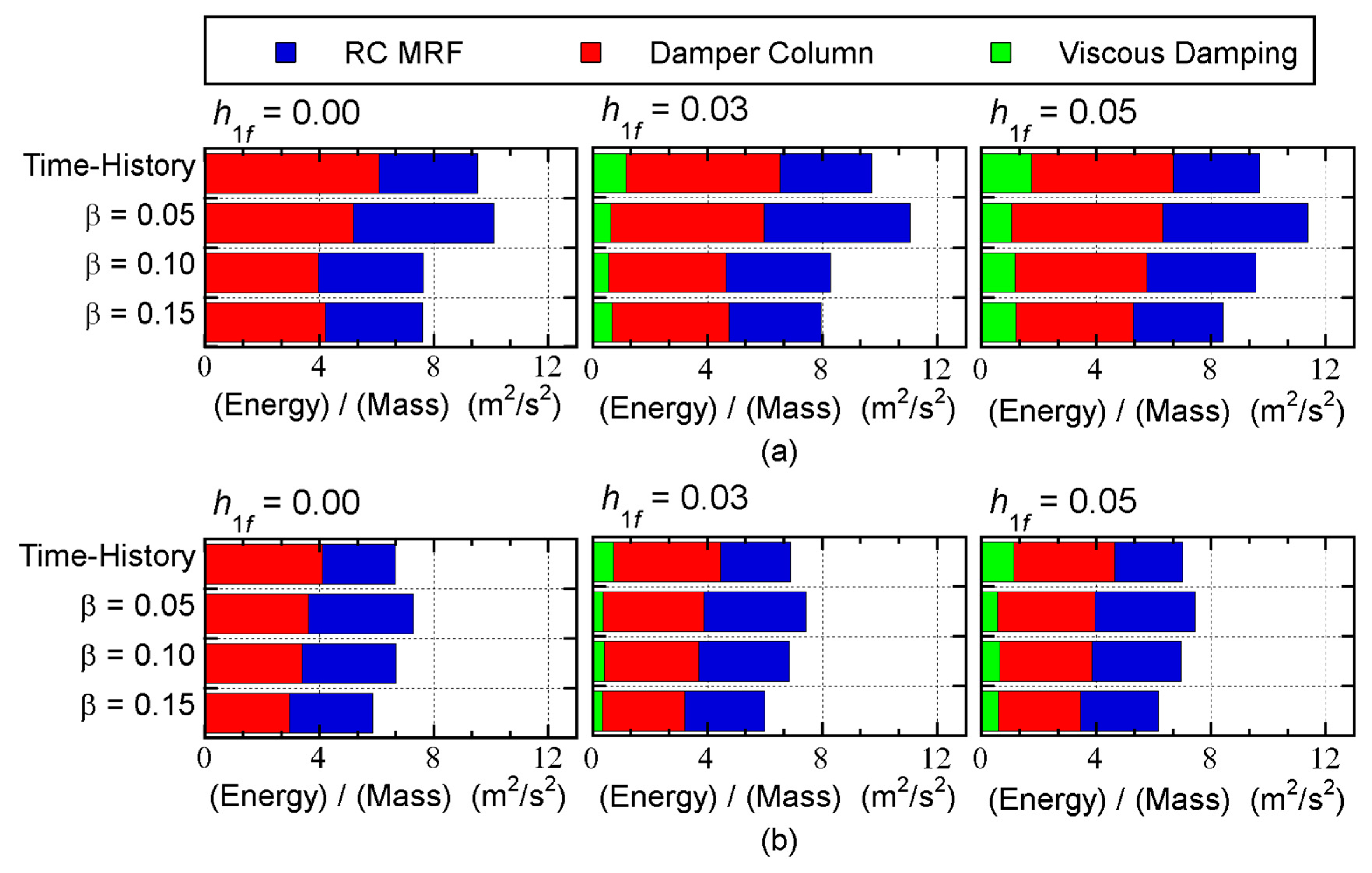 Preprints 66822 g010
