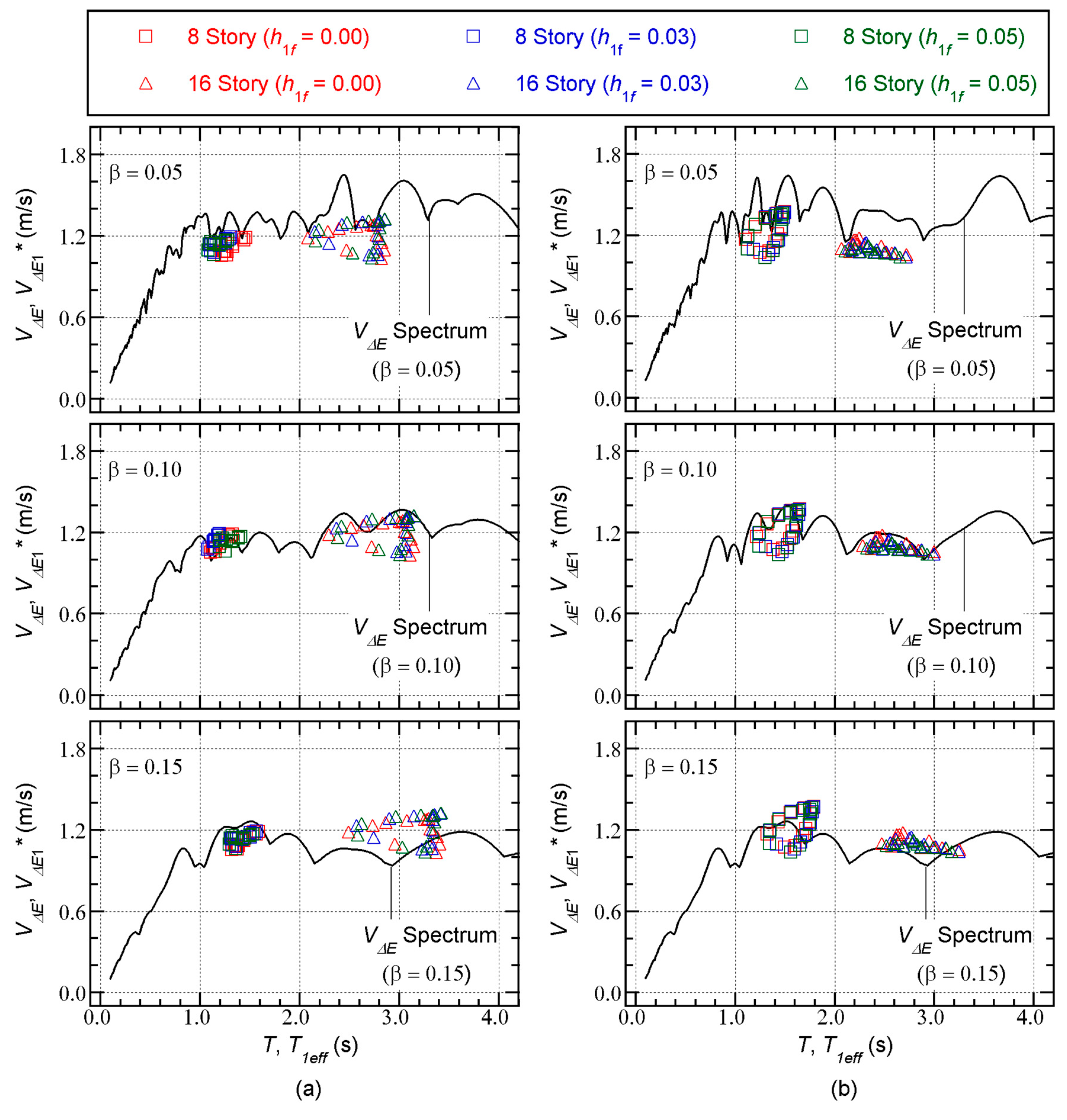 Preprints 66822 g018