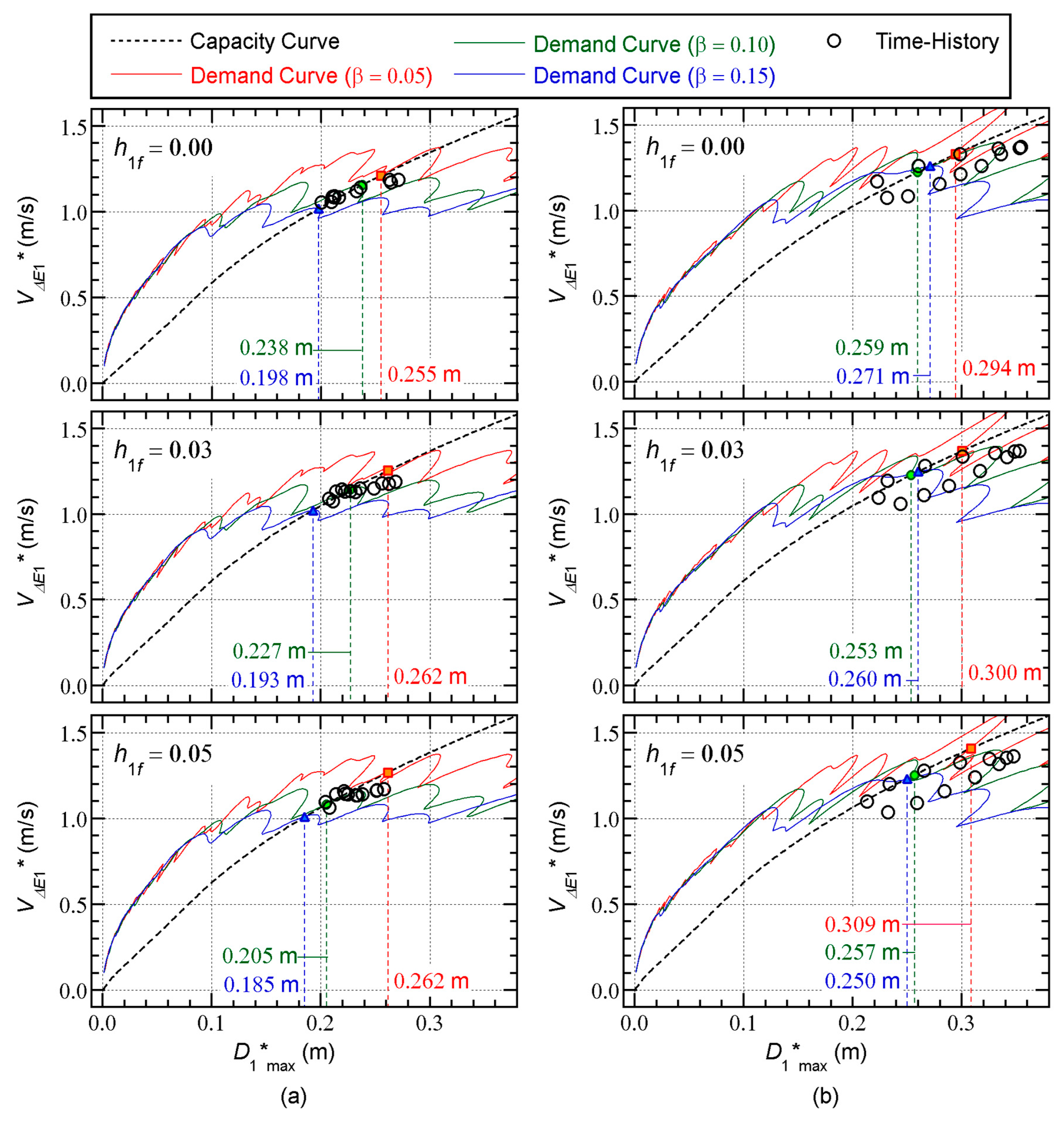 Preprints 66822 g020