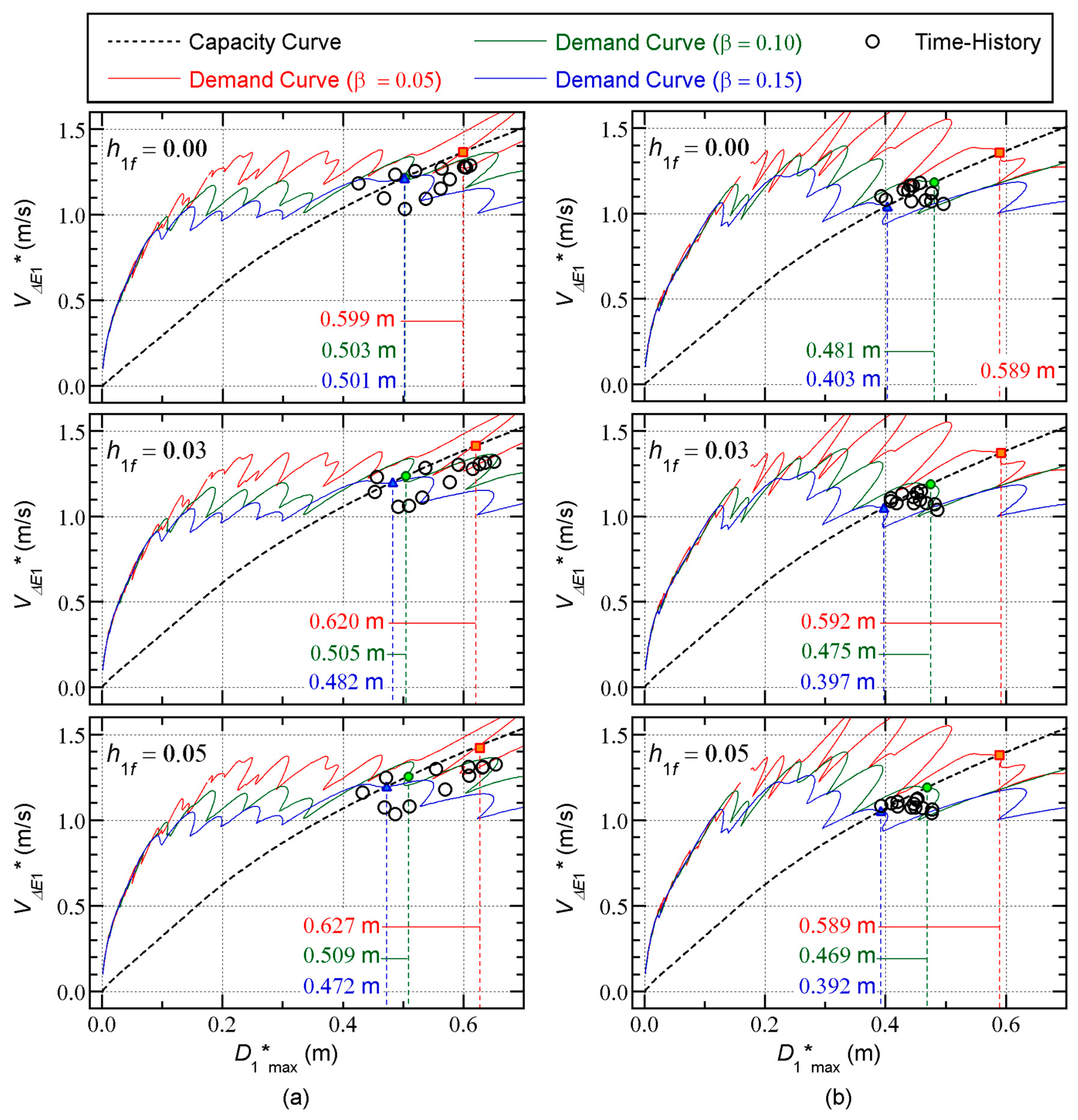 Preprints 66822 g021