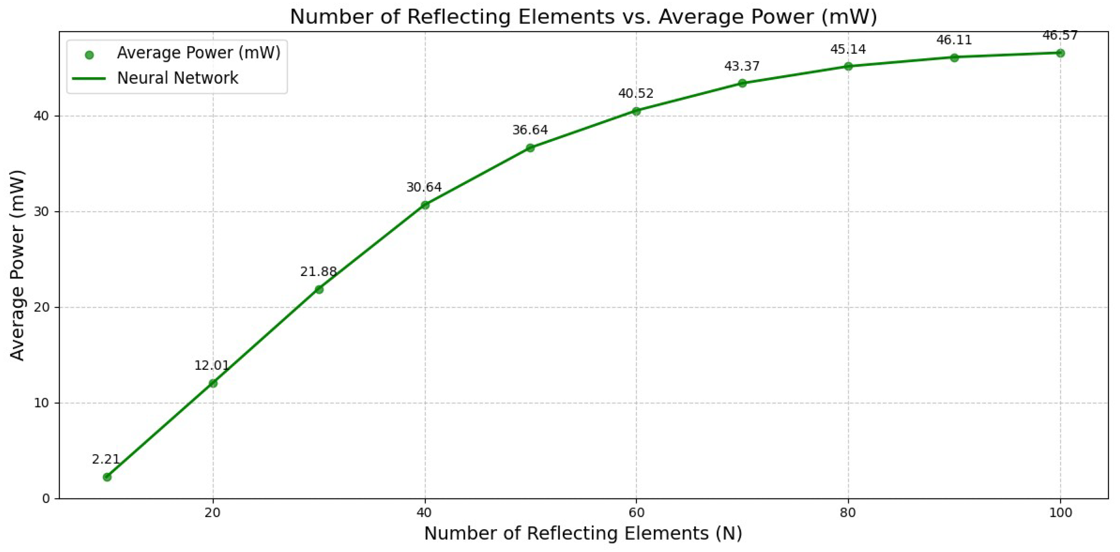 Preprints 190225 g008