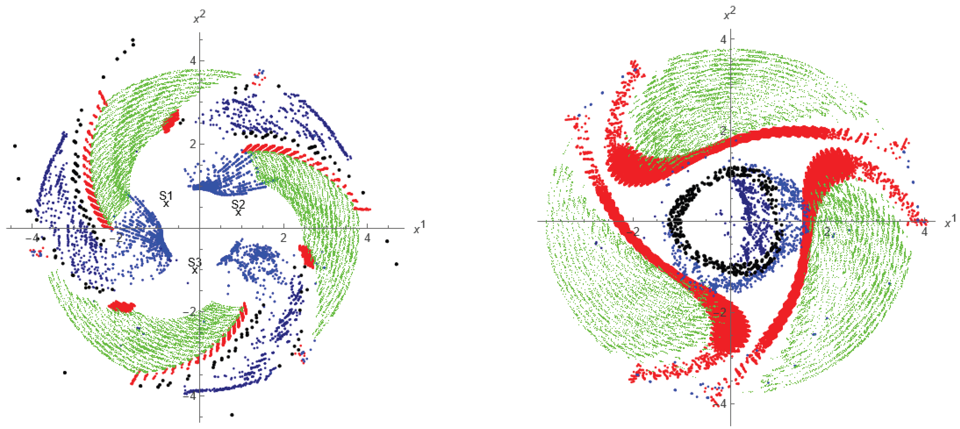 Preprints 207180 g009 Preprints 207180 g009