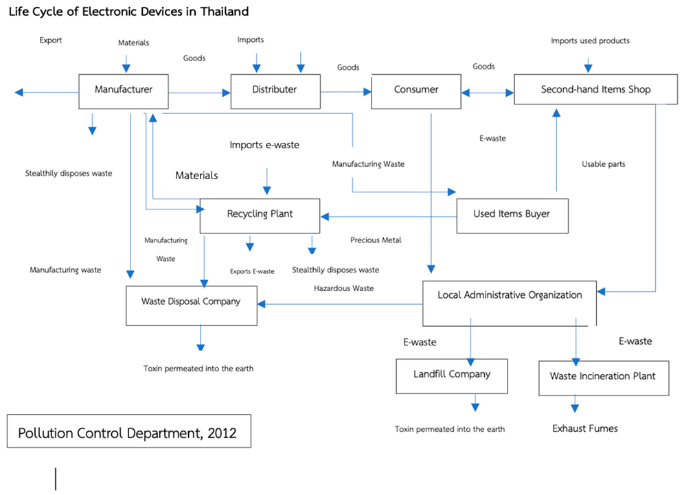 Preprints 69561 i001