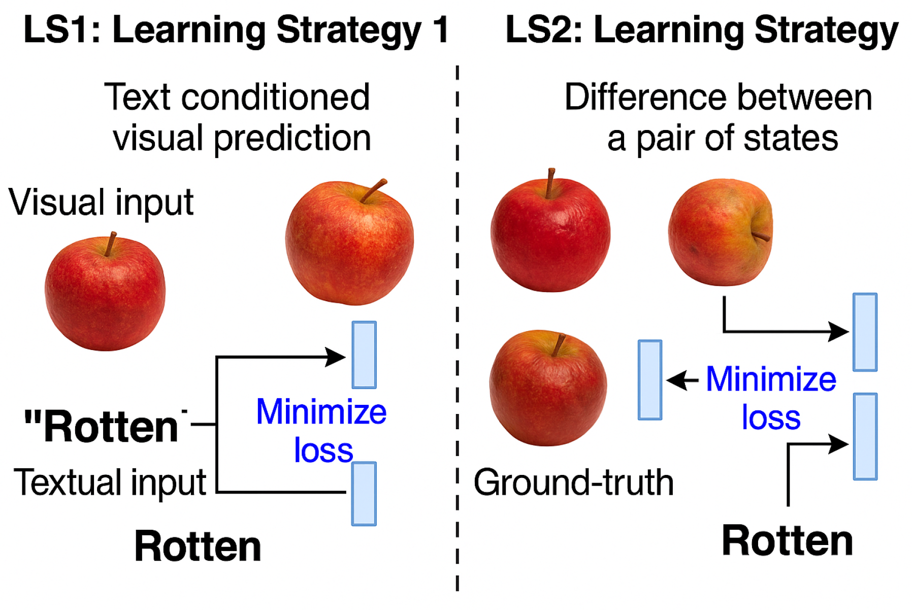 Preprints 159567 g001