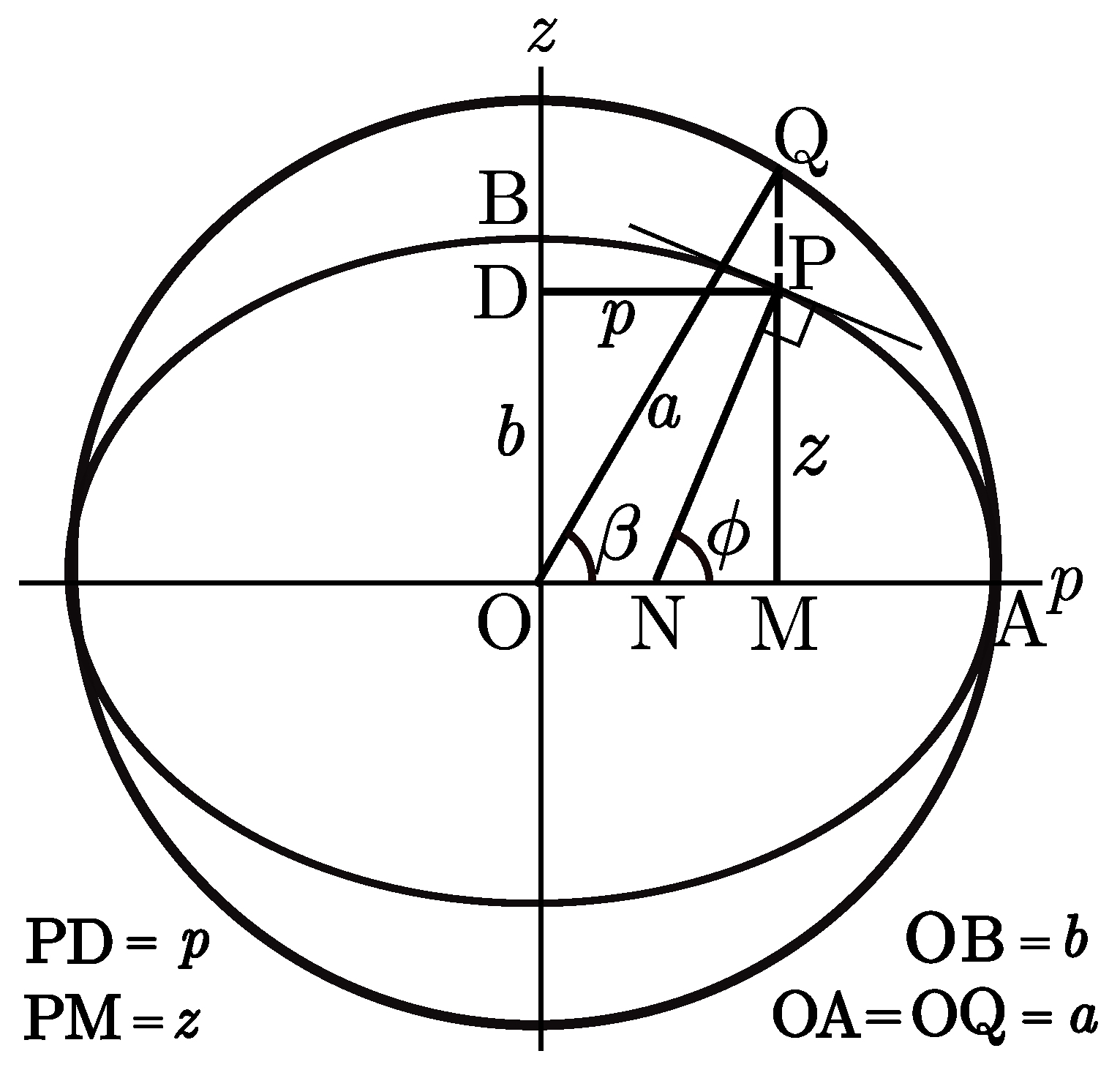 Preprints 188343 g001