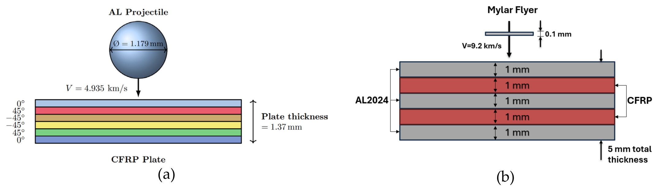 Preprints 228164 g002 Preprints 228164 g002