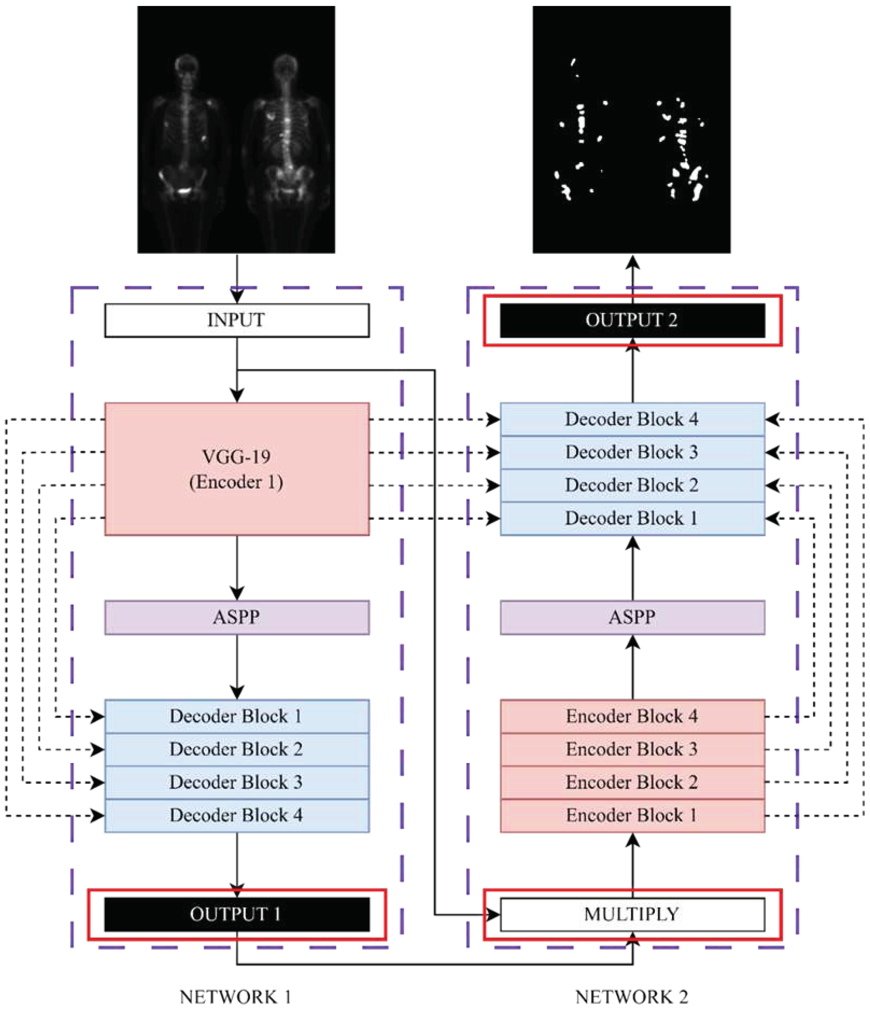 Preprints 78708 g003