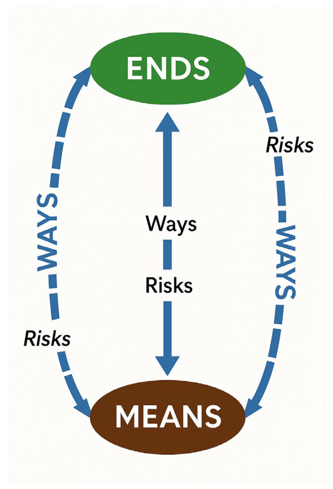 Preprints 181233 g001