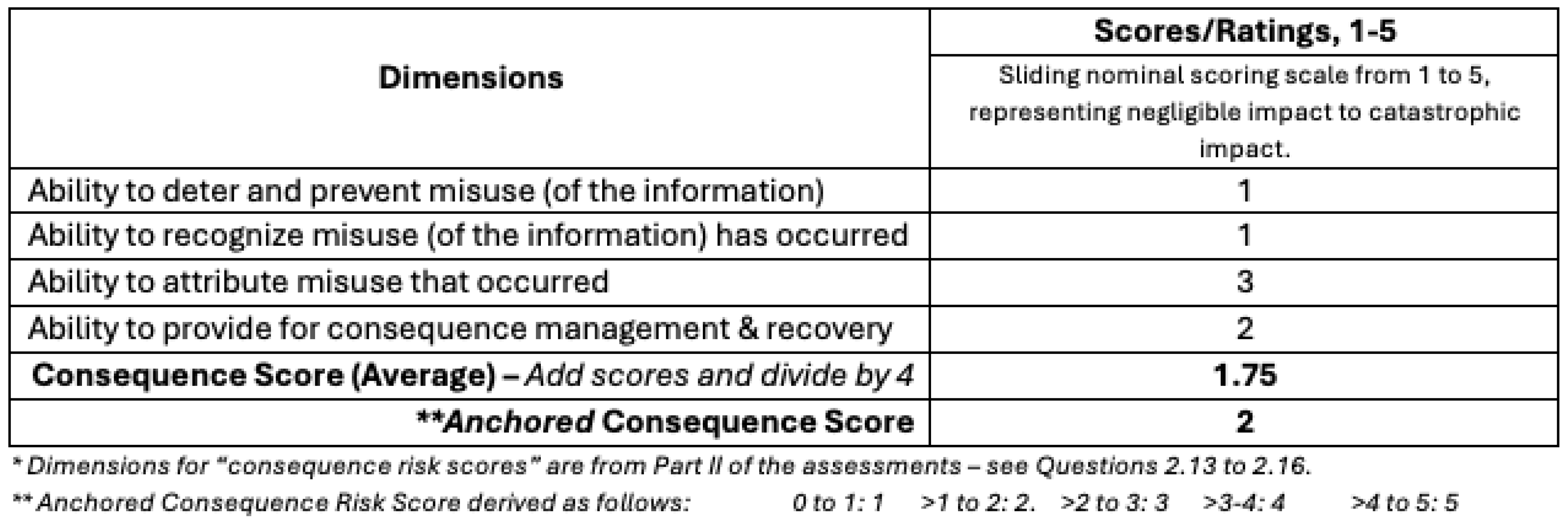 Preprints 181233 i005