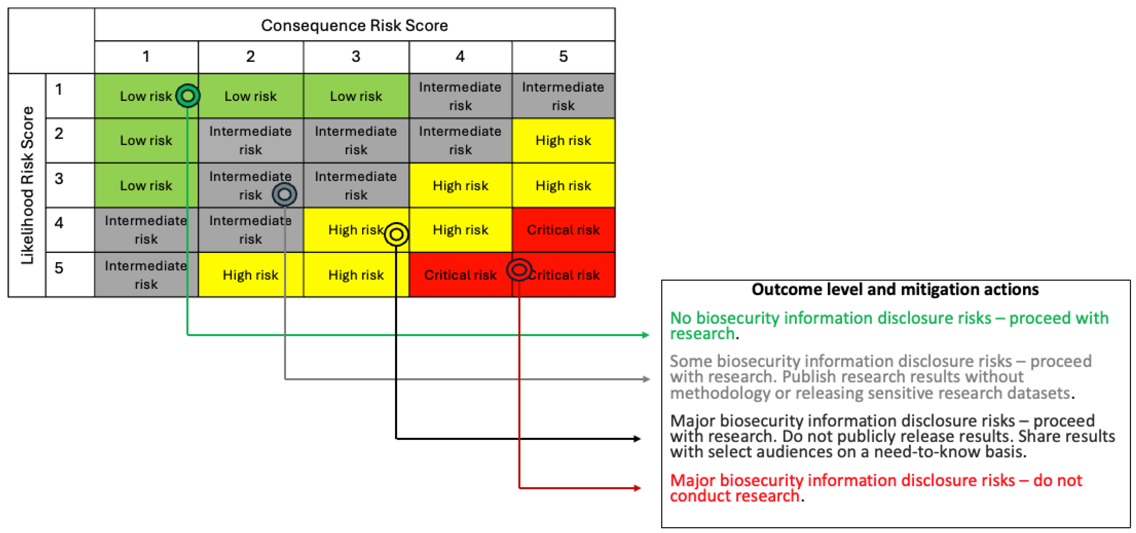 Preprints 181233 i008