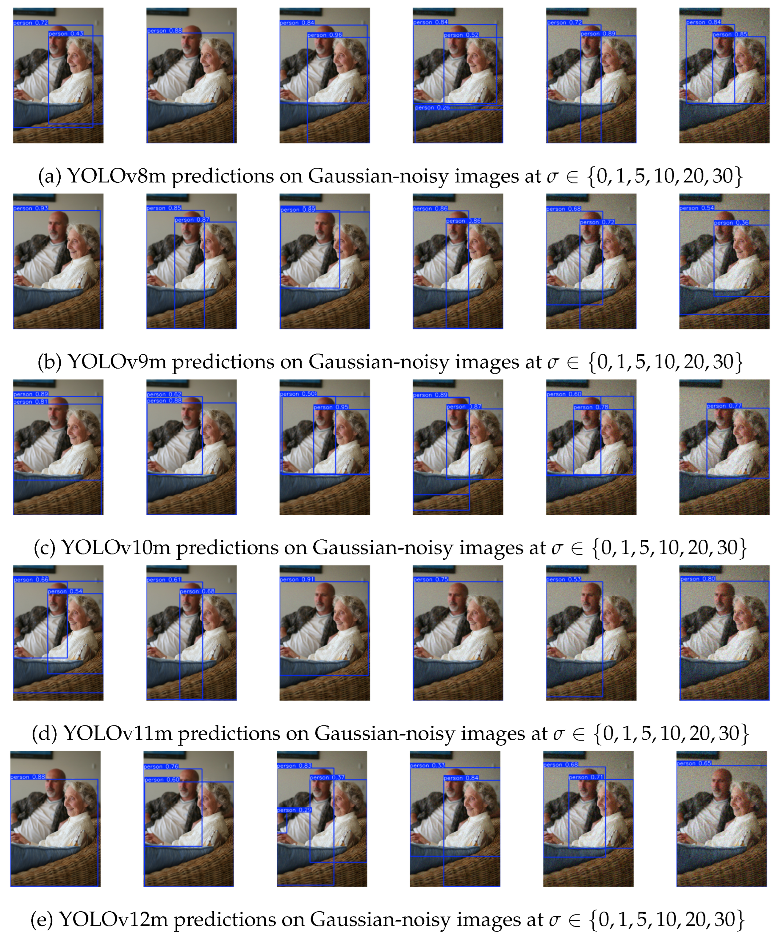 Preprints 221351 g008 Preprints 221351 g008