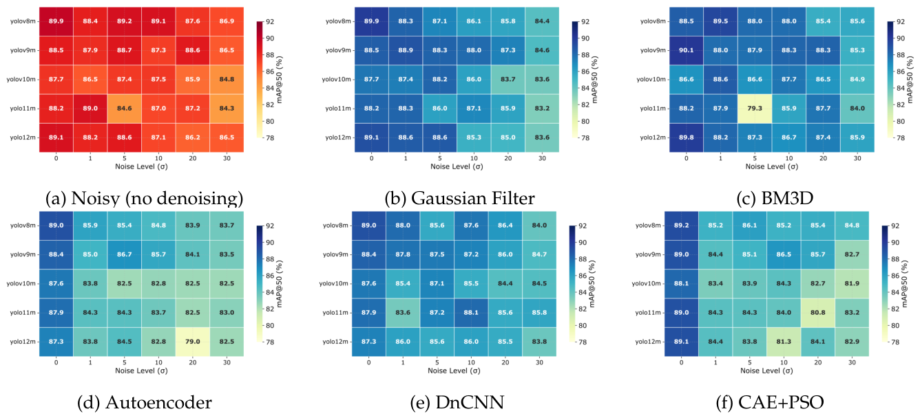 Preprints 221351 g013 Preprints 221351 g013