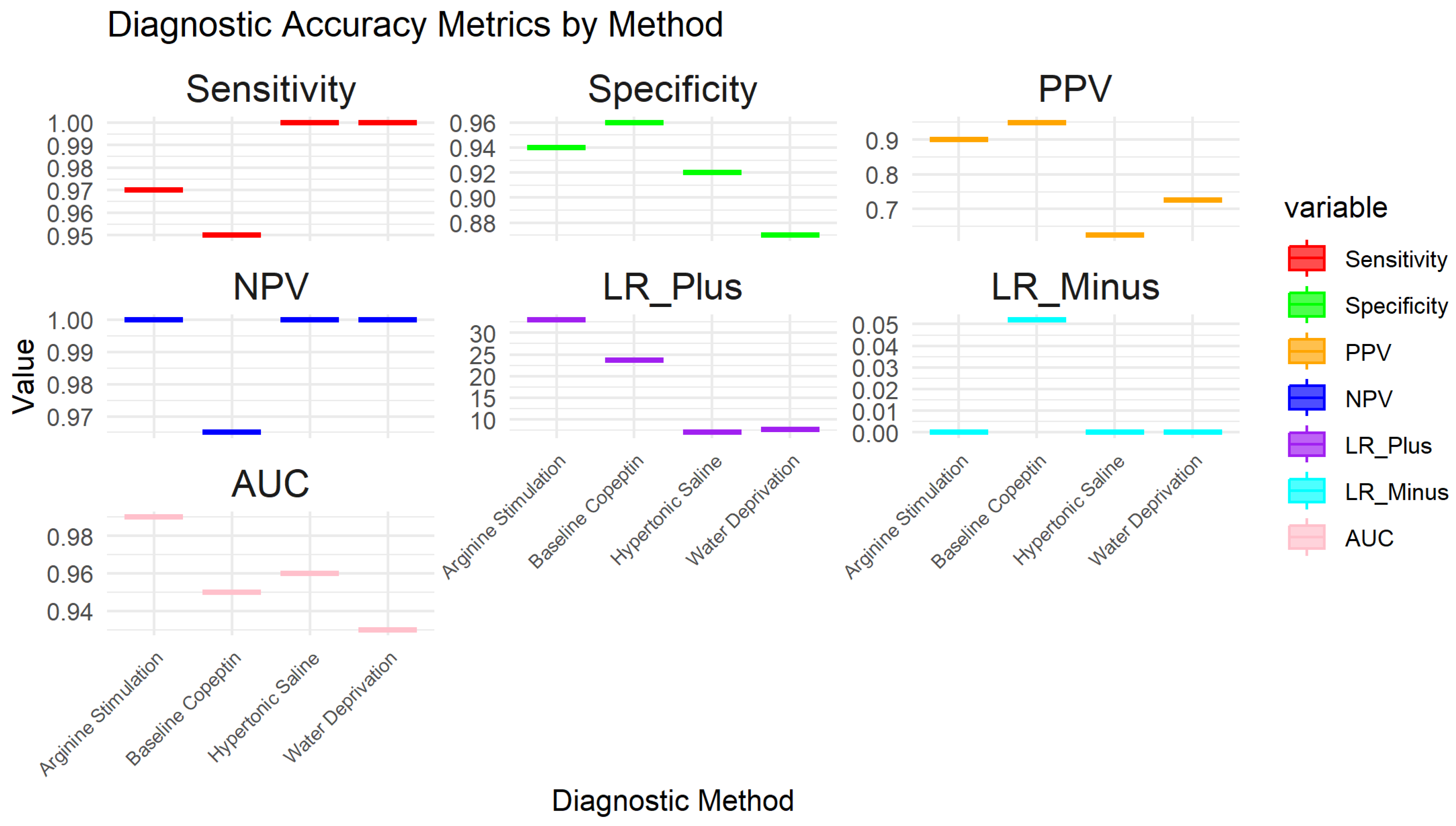 Preprints 117528 g010
