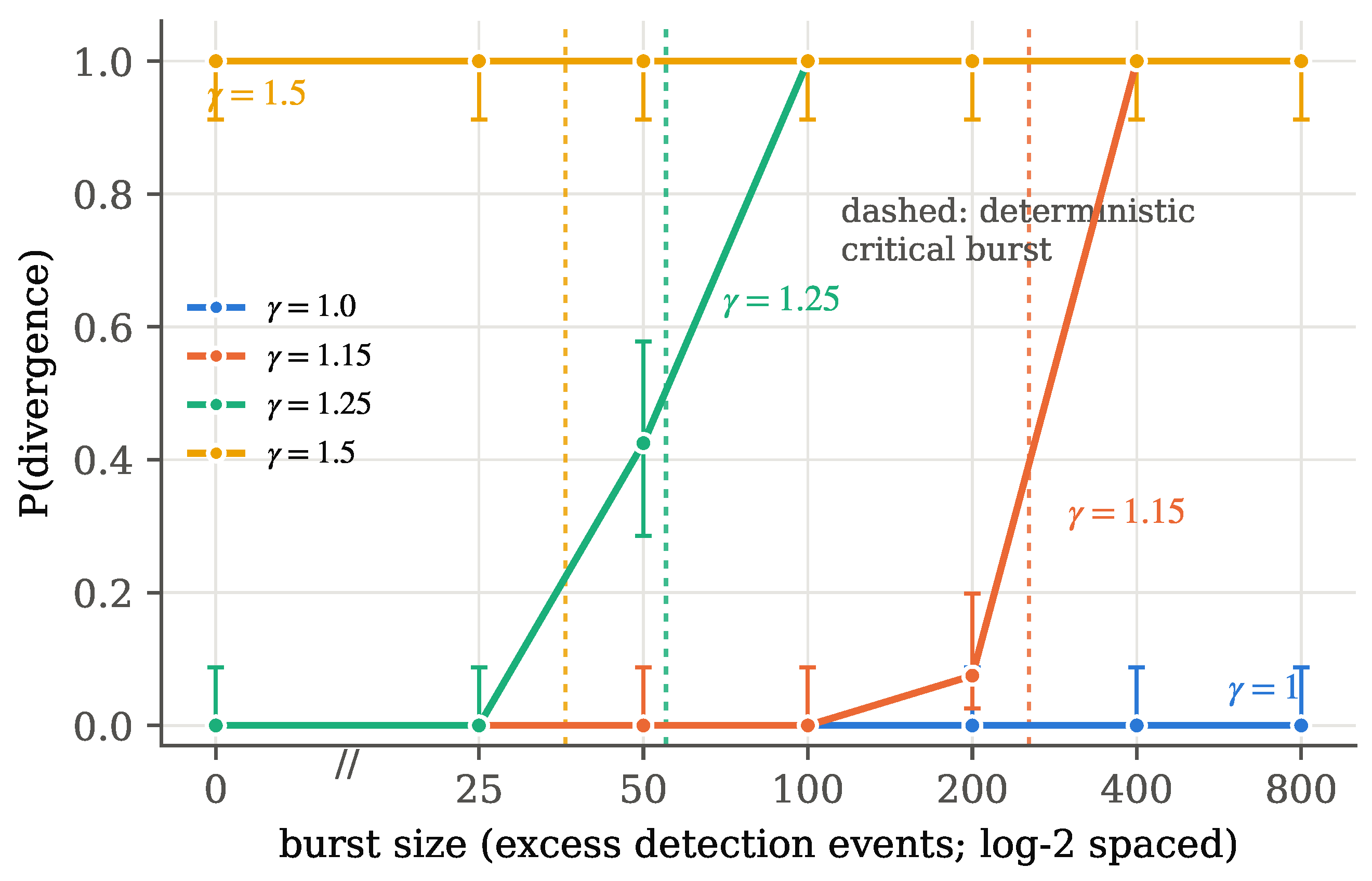 Preprints 229185 g002 Preprints 229185 g002