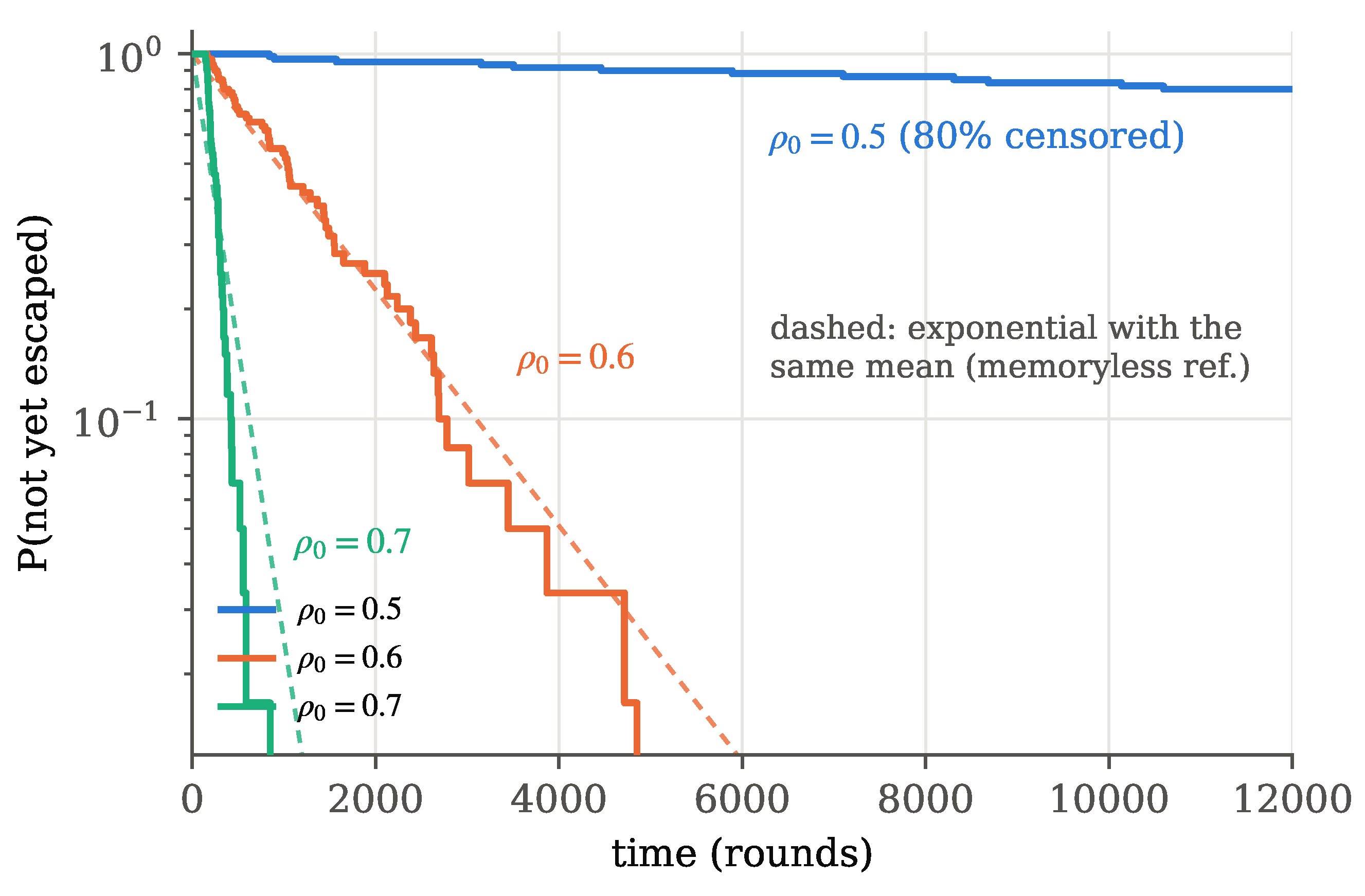 Preprints 229185 g003 Preprints 229185 g003