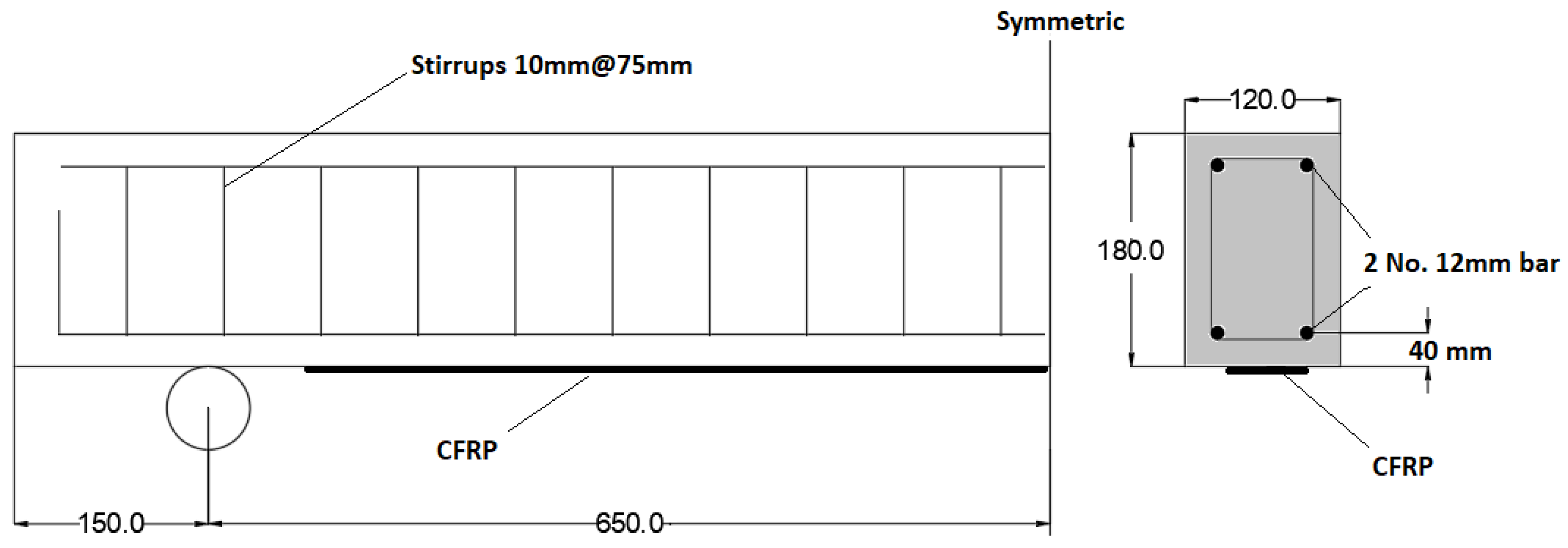 Preprints 161533 g001
