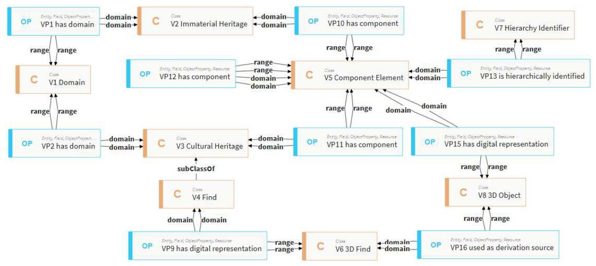 Preprints 225577 g002 Preprints 225577 g002