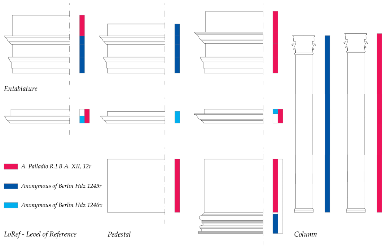 Preprints 225577 g013 Preprints 225577 g013