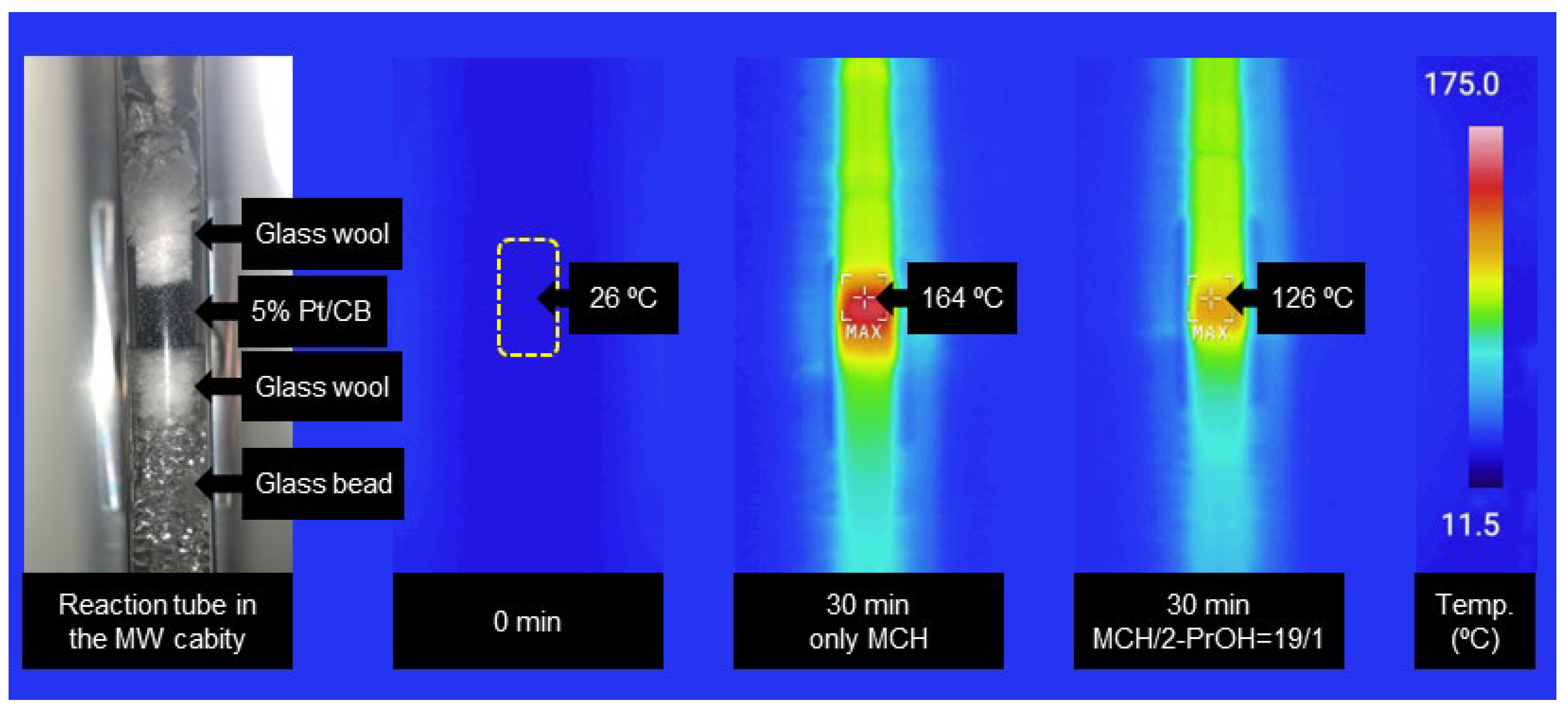 Preprints 107299 g002