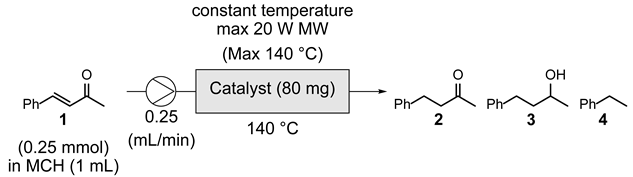Preprints 107299 i001