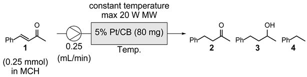 Preprints 107299 i002