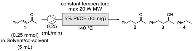 Preprints 107299 i003