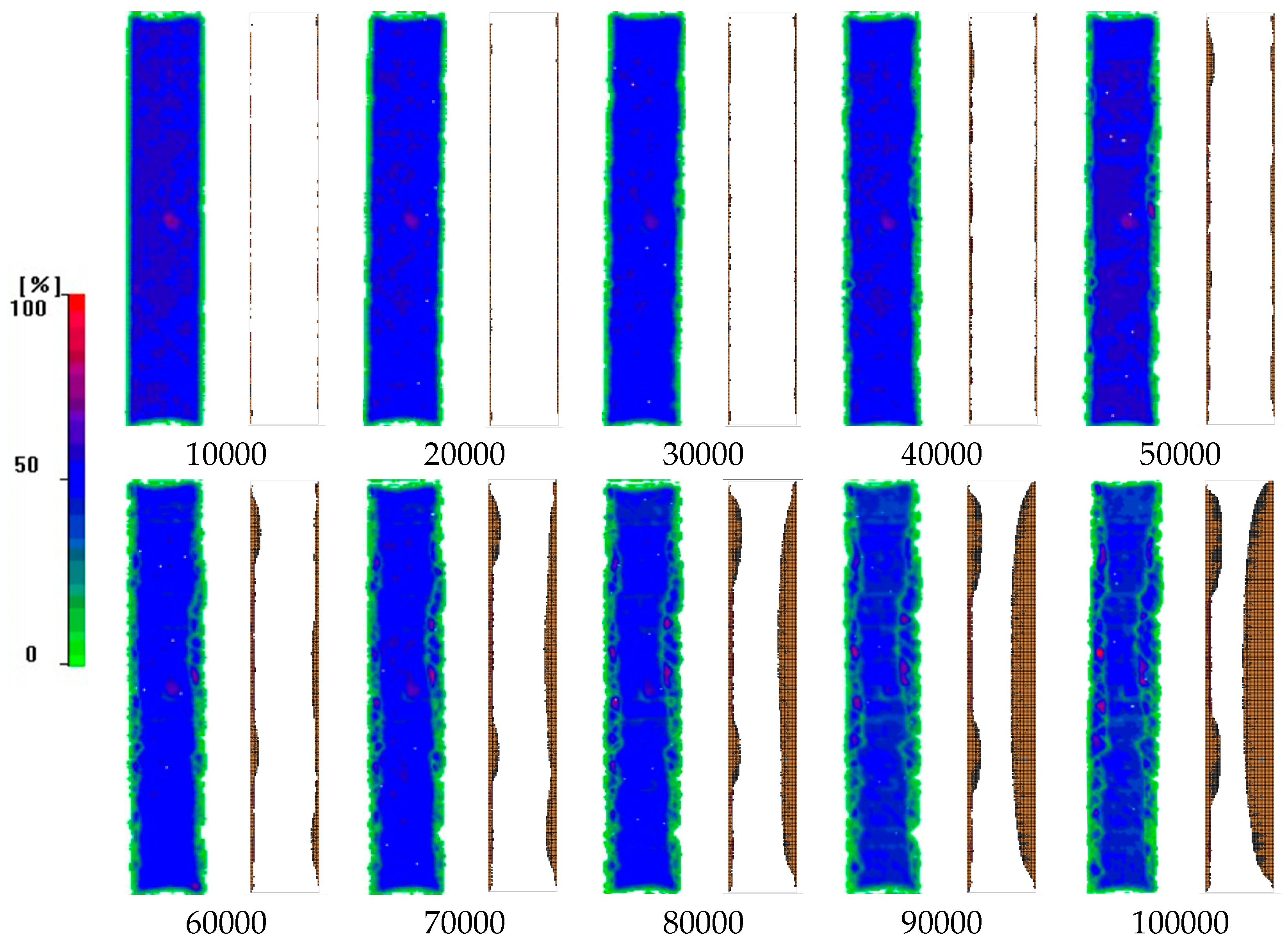 Preprints 92937 g012