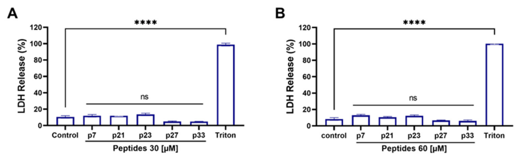 Preprints 231756 g004 Preprints 231756 g004