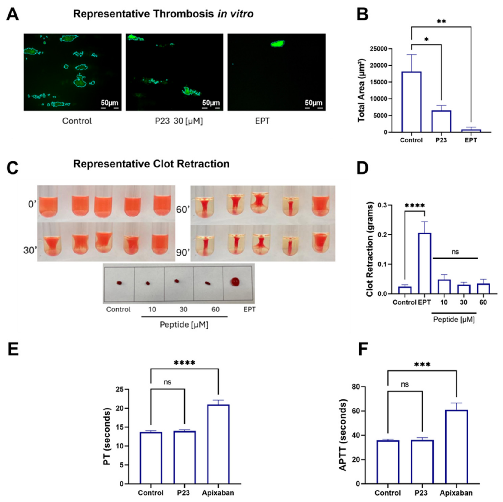 Preprints 231756 g008 Preprints 231756 g008