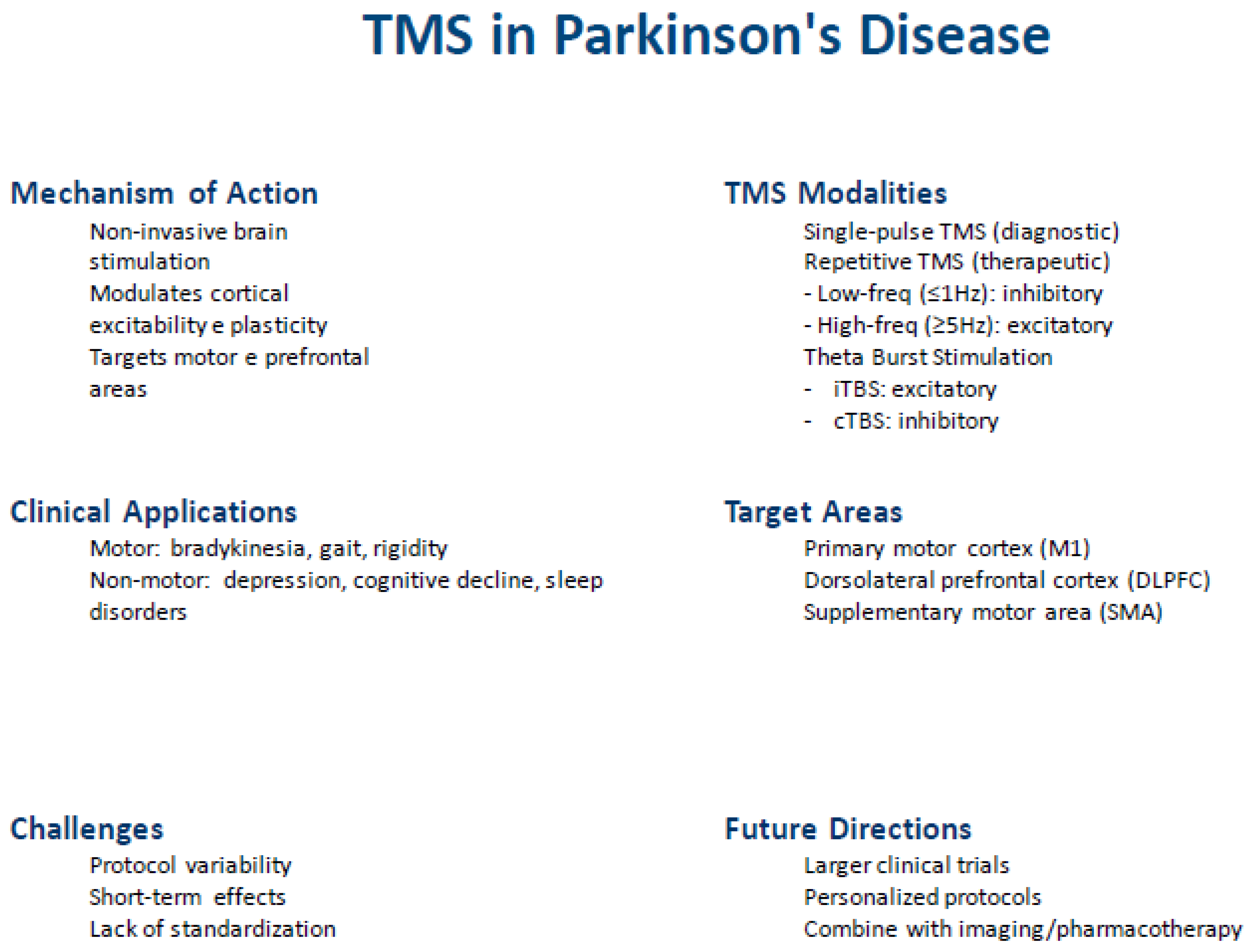 Preprints 192658 g001