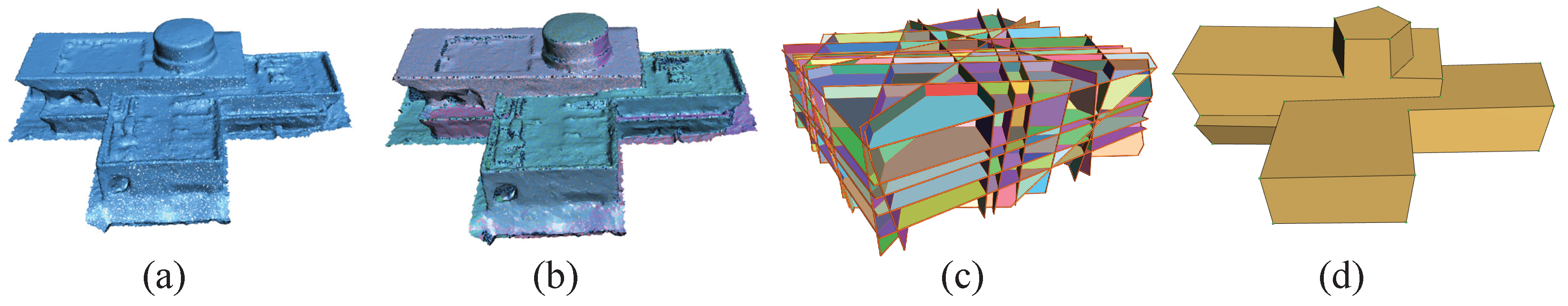 Preprints 168017 g004