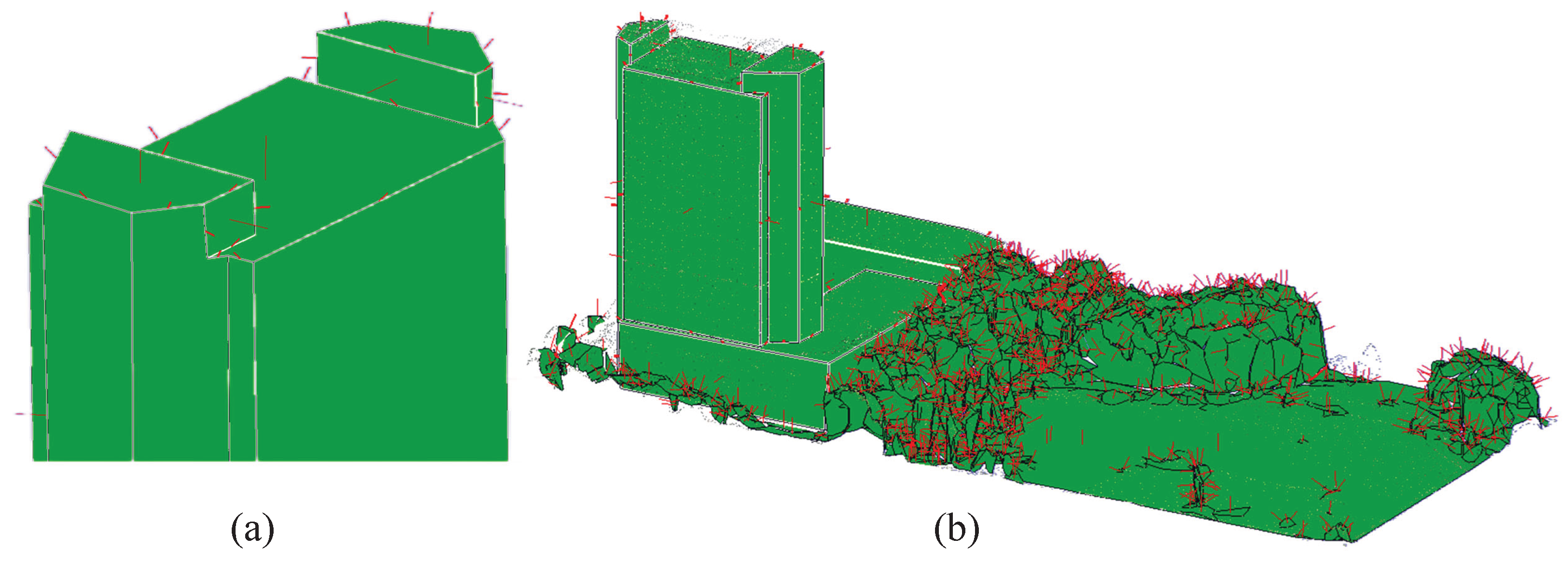 Preprints 168017 g006