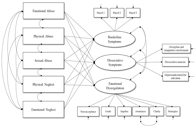 Preprints 166635 i001