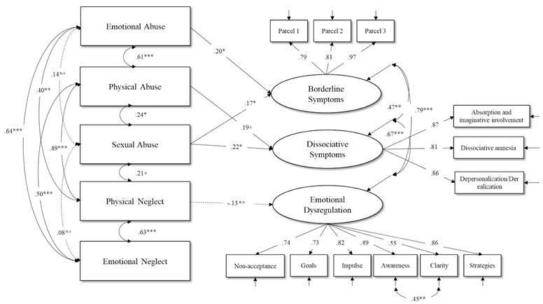 Preprints 166635 i002
