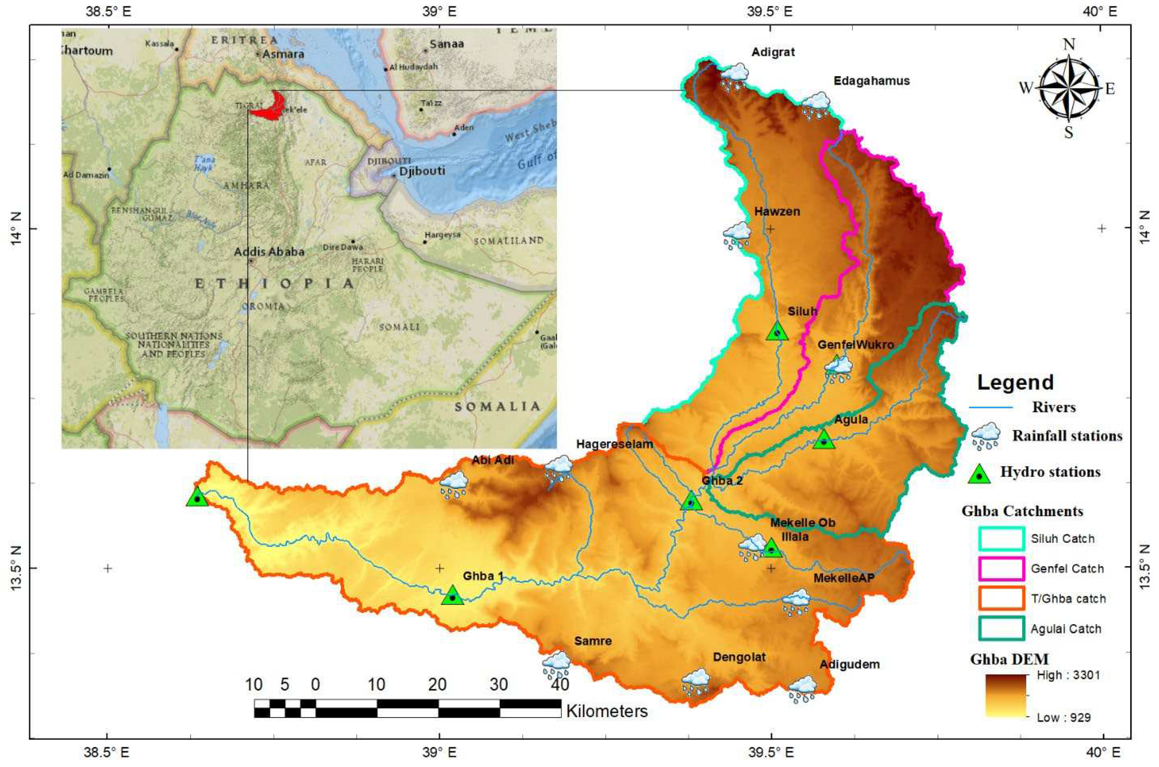 Preprints 90810 g001
