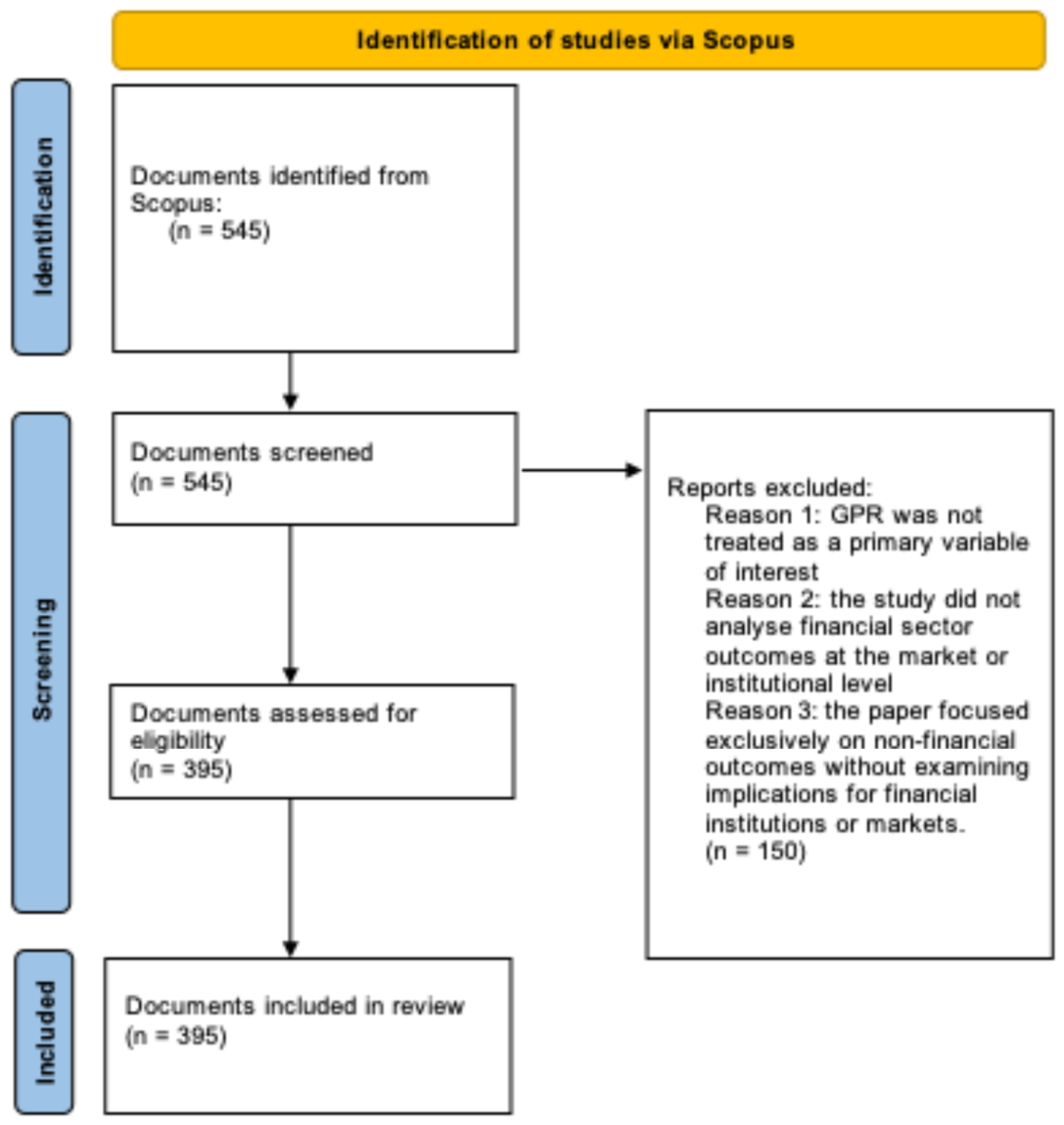 Preprints 226840 g001