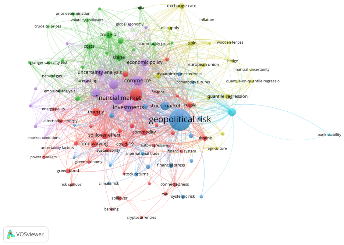 Preprints 226840 g006