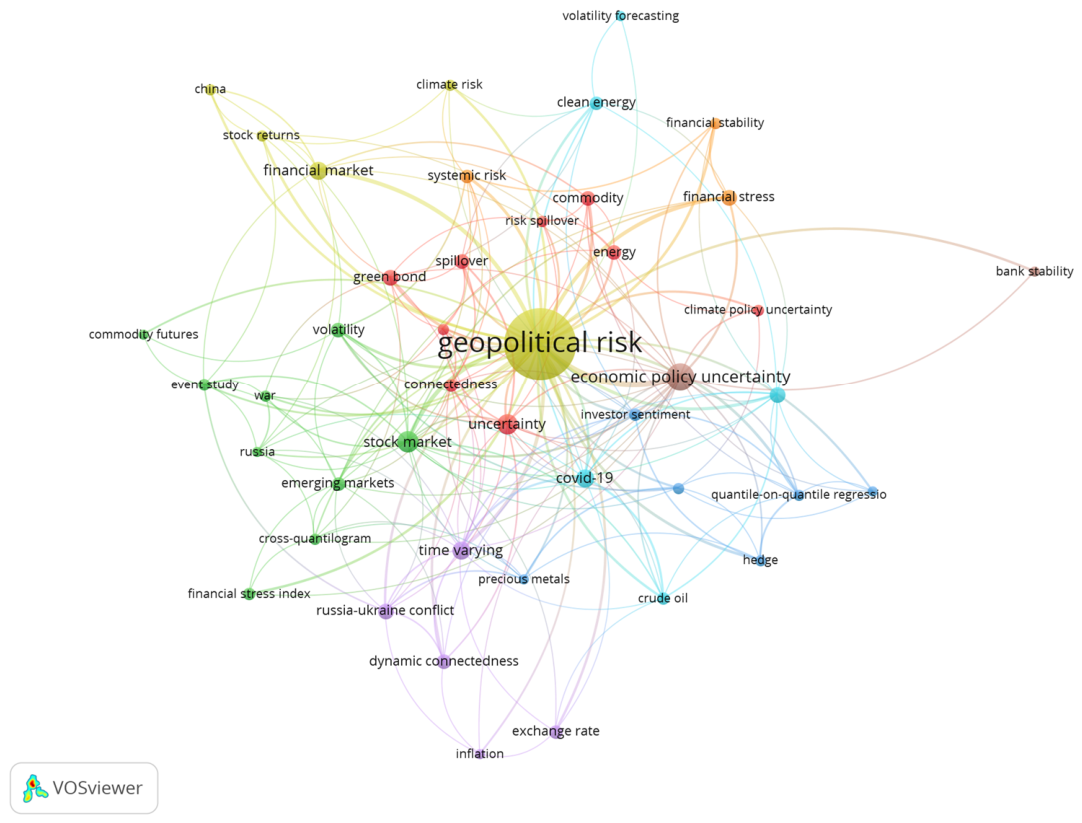 Preprints 226840 g007