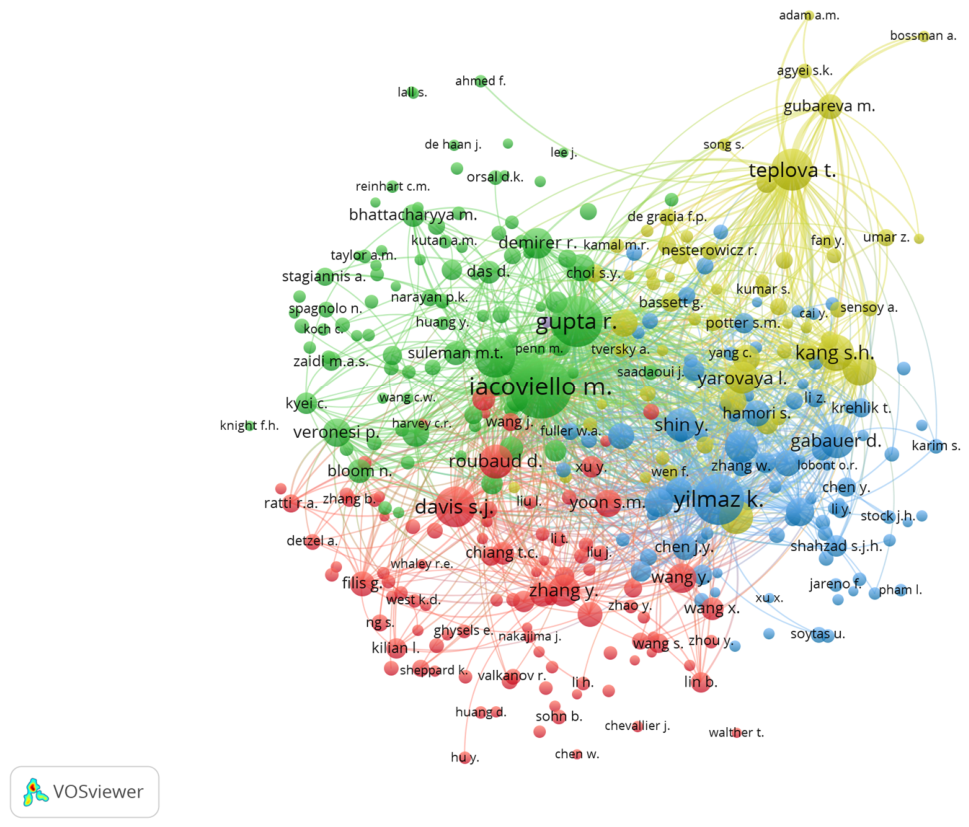 Preprints 226840 g009