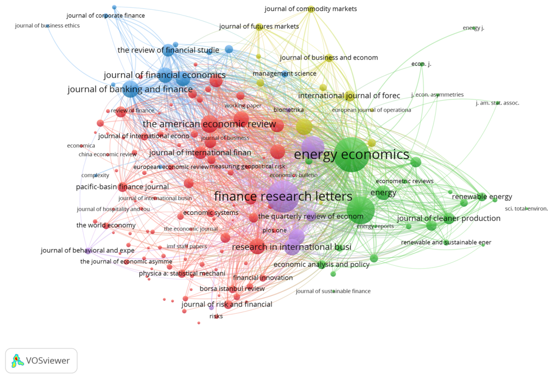 Preprints 226840 g010