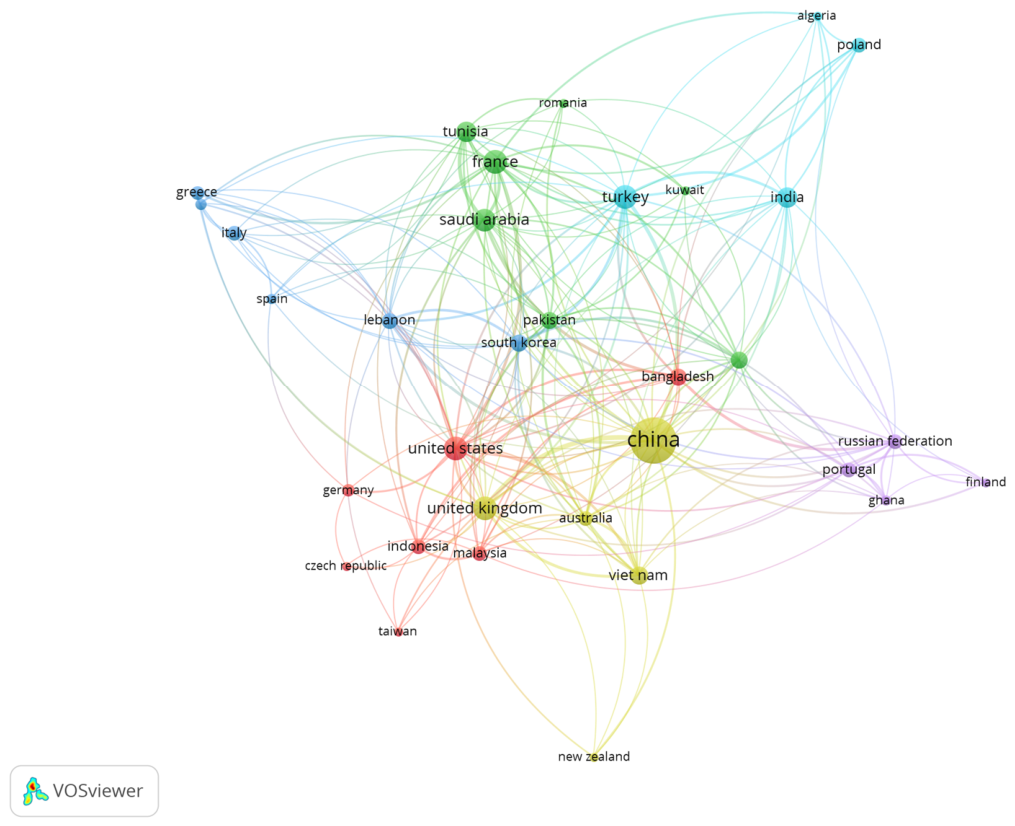 Preprints 226840 g011