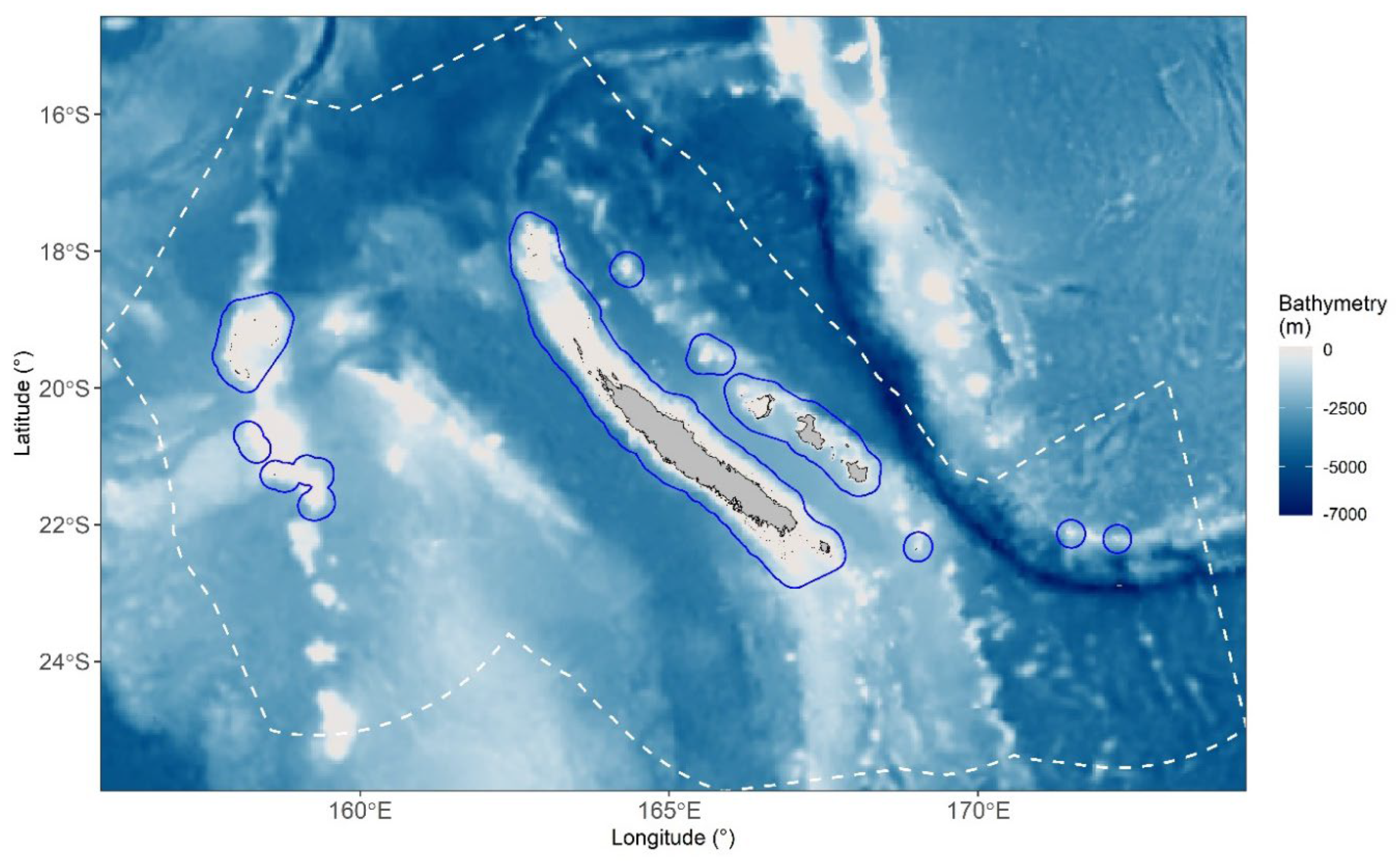 Preprints 208977 g001