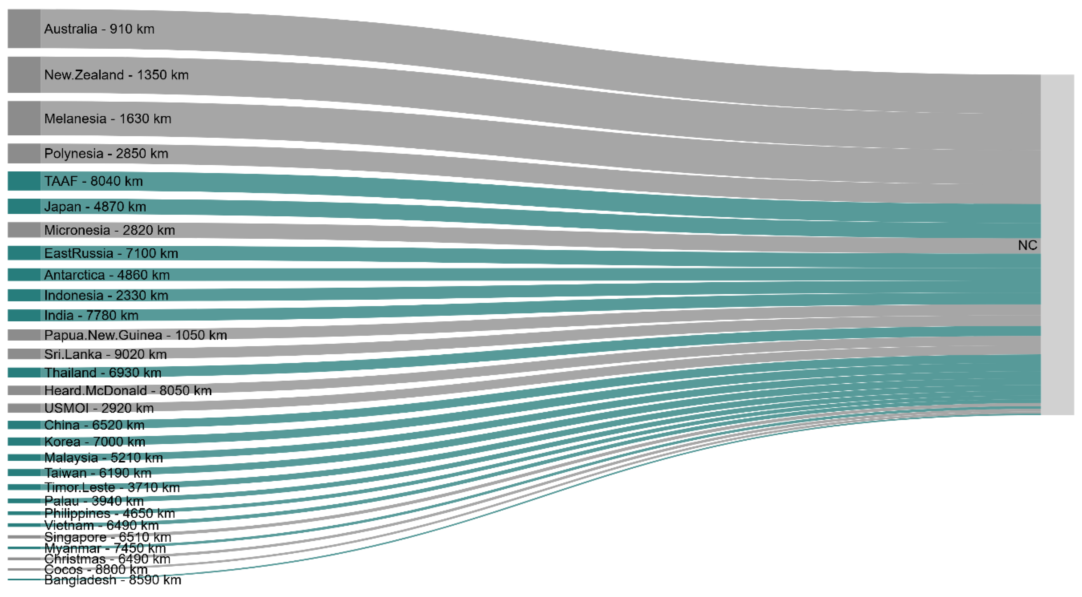 Preprints 208977 g004
