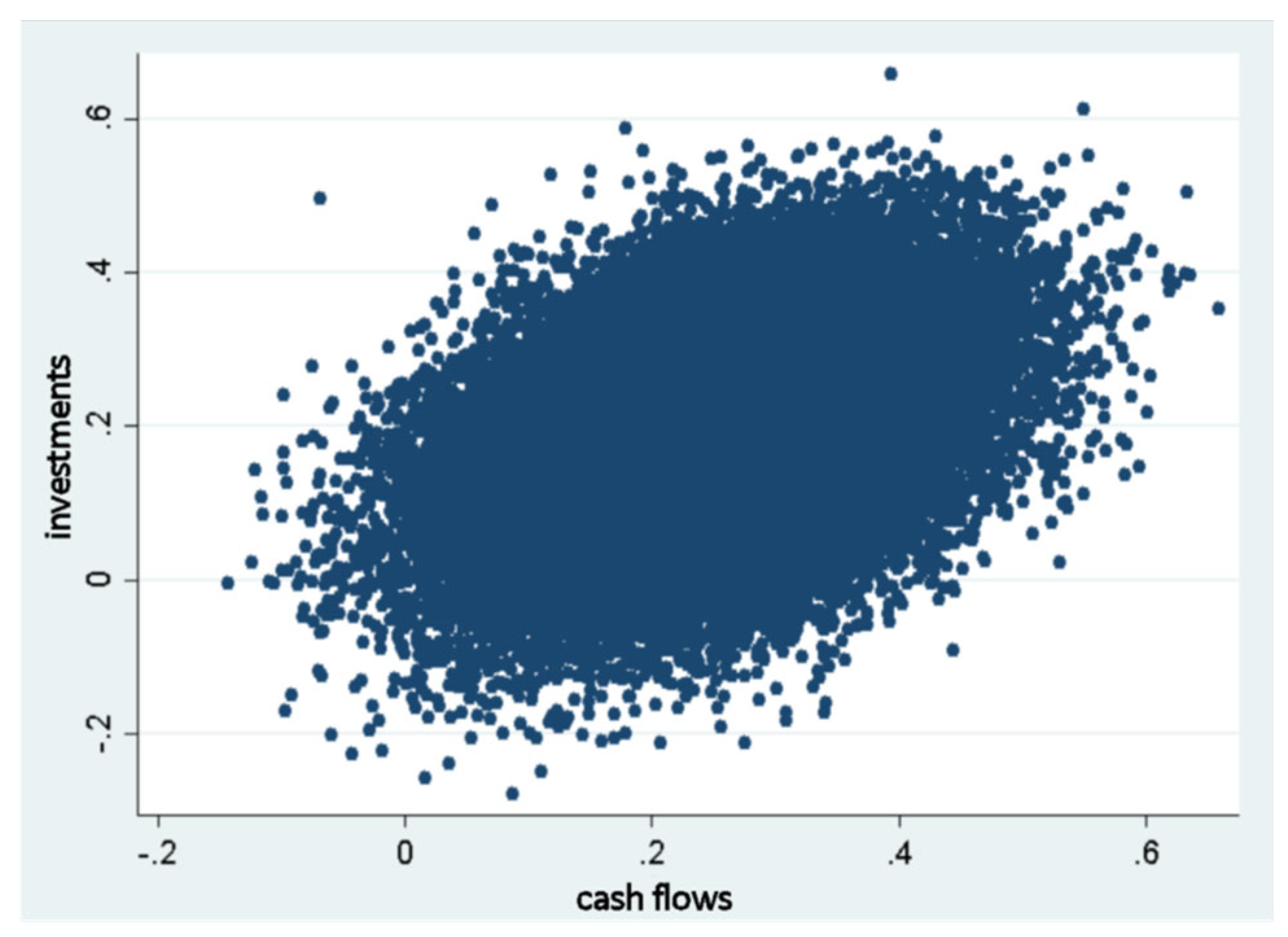 Preprints 144337 g001