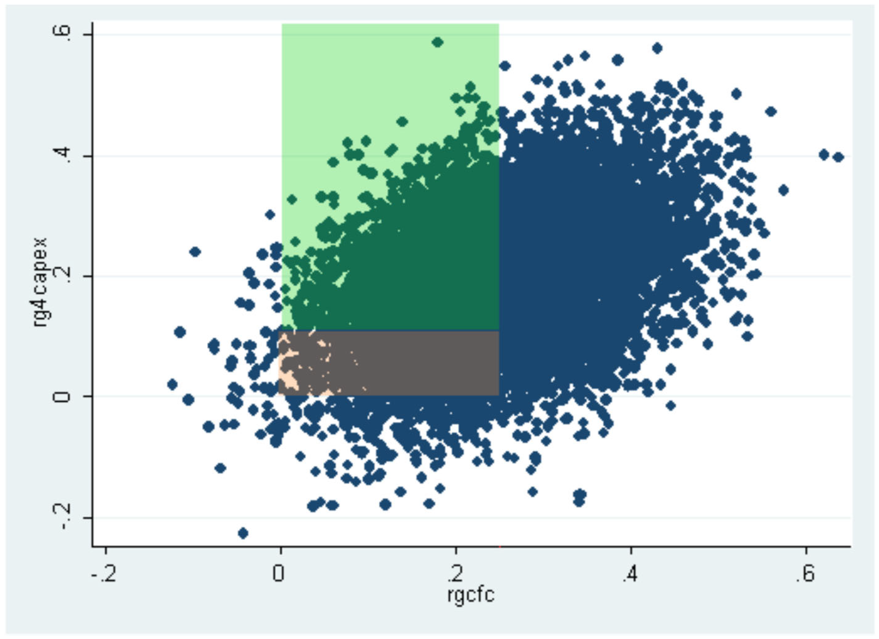 Preprints 144337 g002