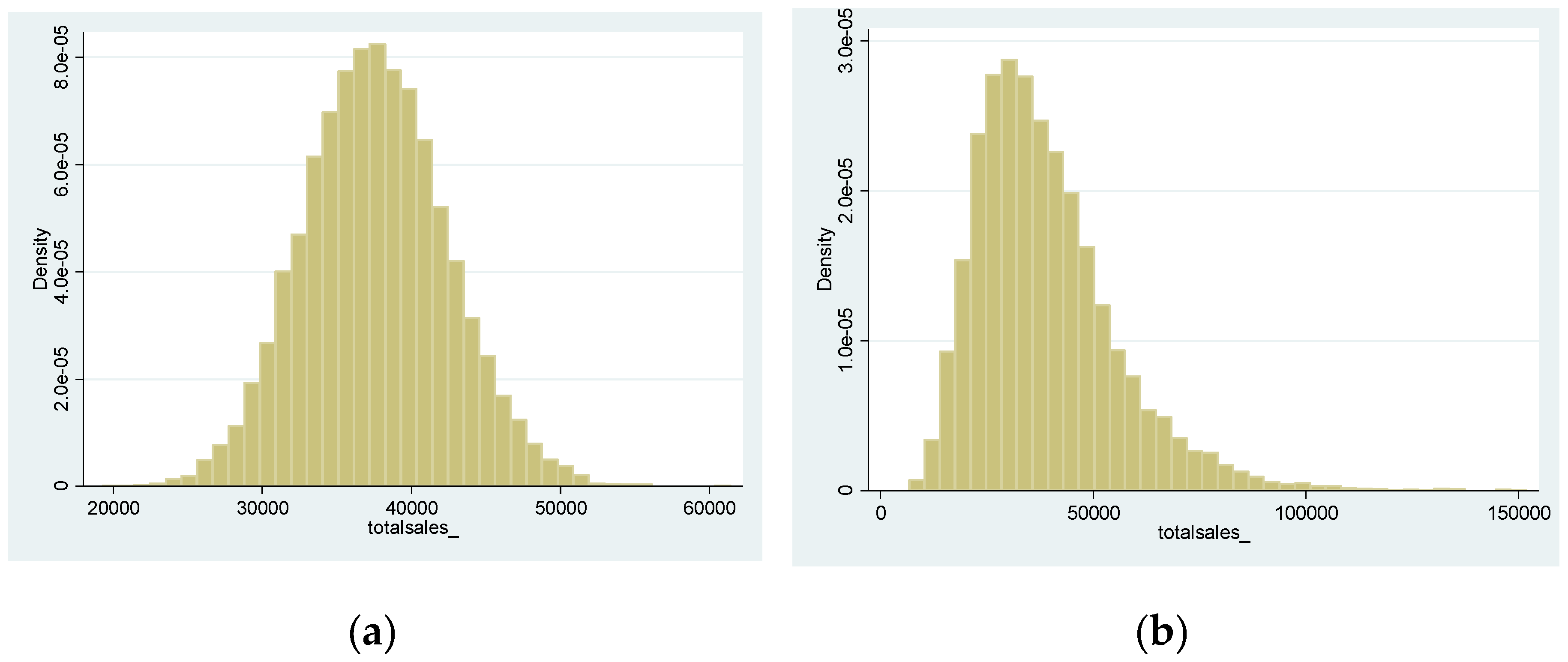 Preprints 144337 g003