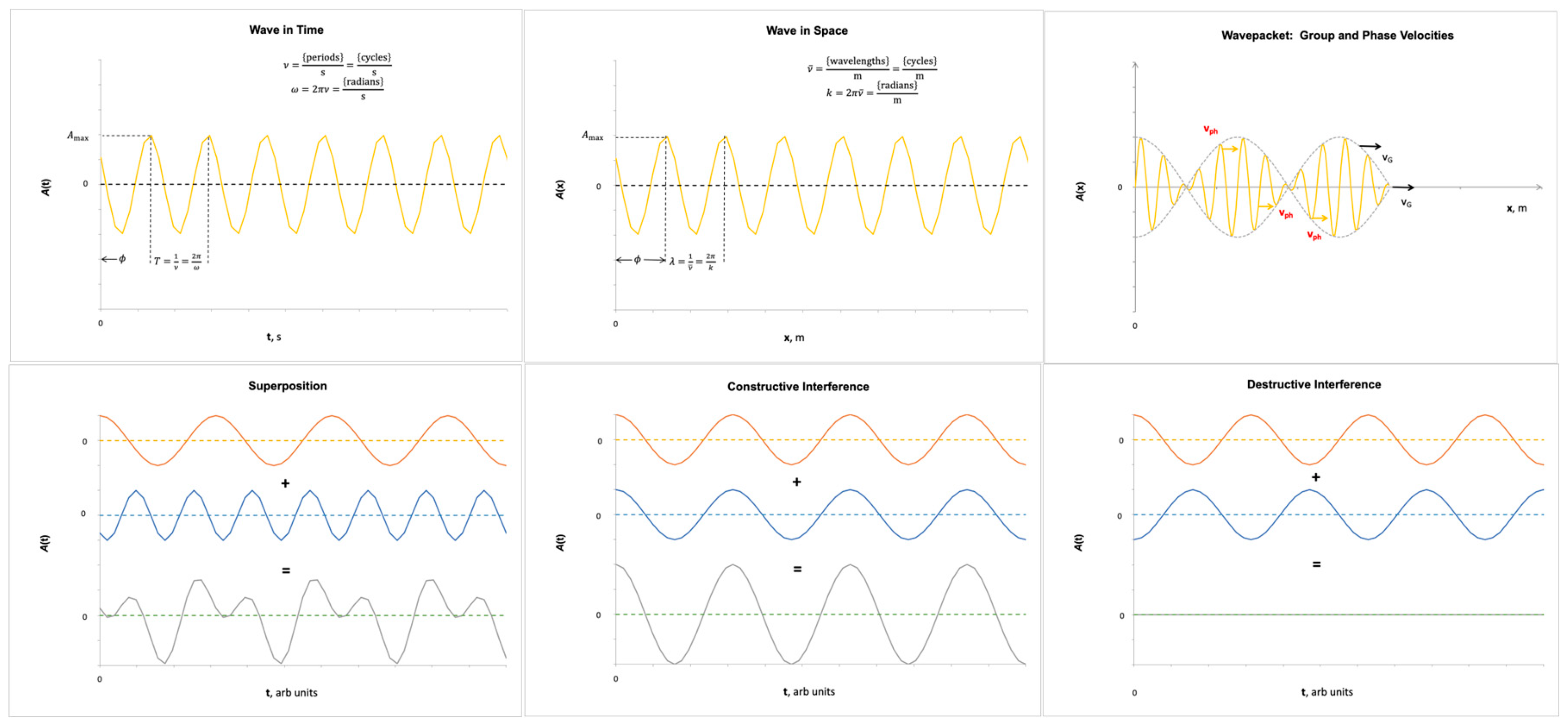 Preprints 185631 g001